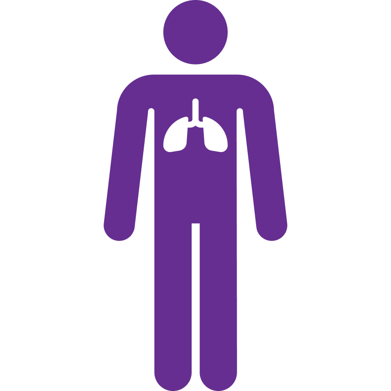 Provide Cardiopulmonary Resuscitation